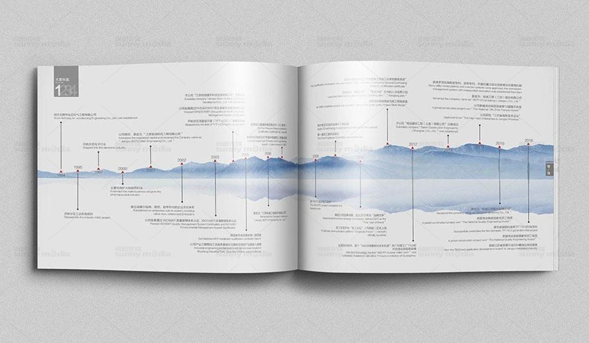 纪念画册 / 创意海报 / 视觉单页（策划+摄影+设计+制作）画册设计制作，样本设计制作，海报设计制作，单页设计制作，宣传册设计制作，纪念画册设计制作，折页设计制作，目录册设计制作，图册设计制作，彩页设计制作