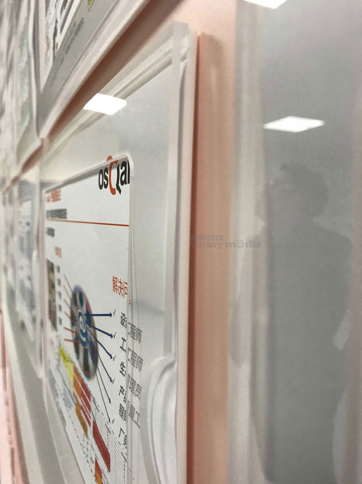 展会设计 / 导视系统 / 环艺可视化 / 企业软装设计（设计+执行）展会设计，展台设计搭建，企业软装设计，导视系统设计，工厂可视化设计，工厂5S设计