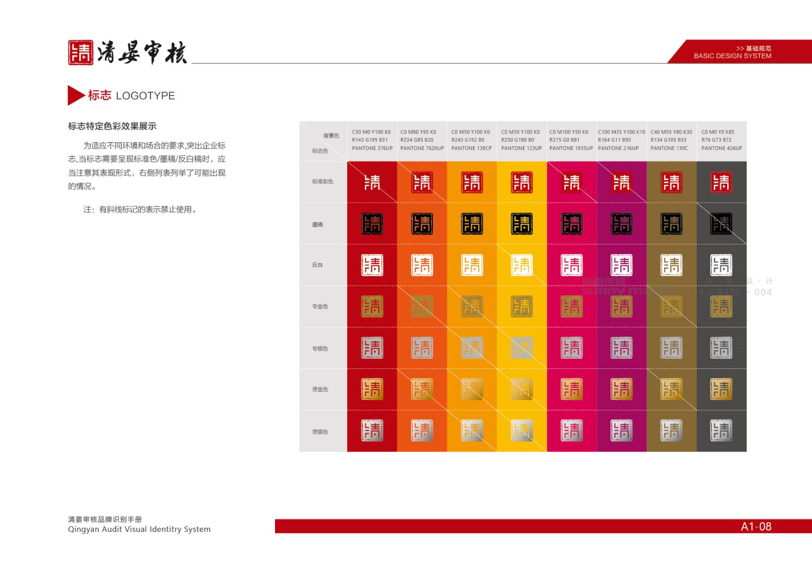 品牌标志LOGO / VI / CI / SI形象系统 / 产品包装 / 商务礼品（创意+策划+设计+制作）logo设计，VI设计，VIS设计，CI设计，SI设计，品牌形象设计，产品包装设计，商务礼品定制，纪念品定制