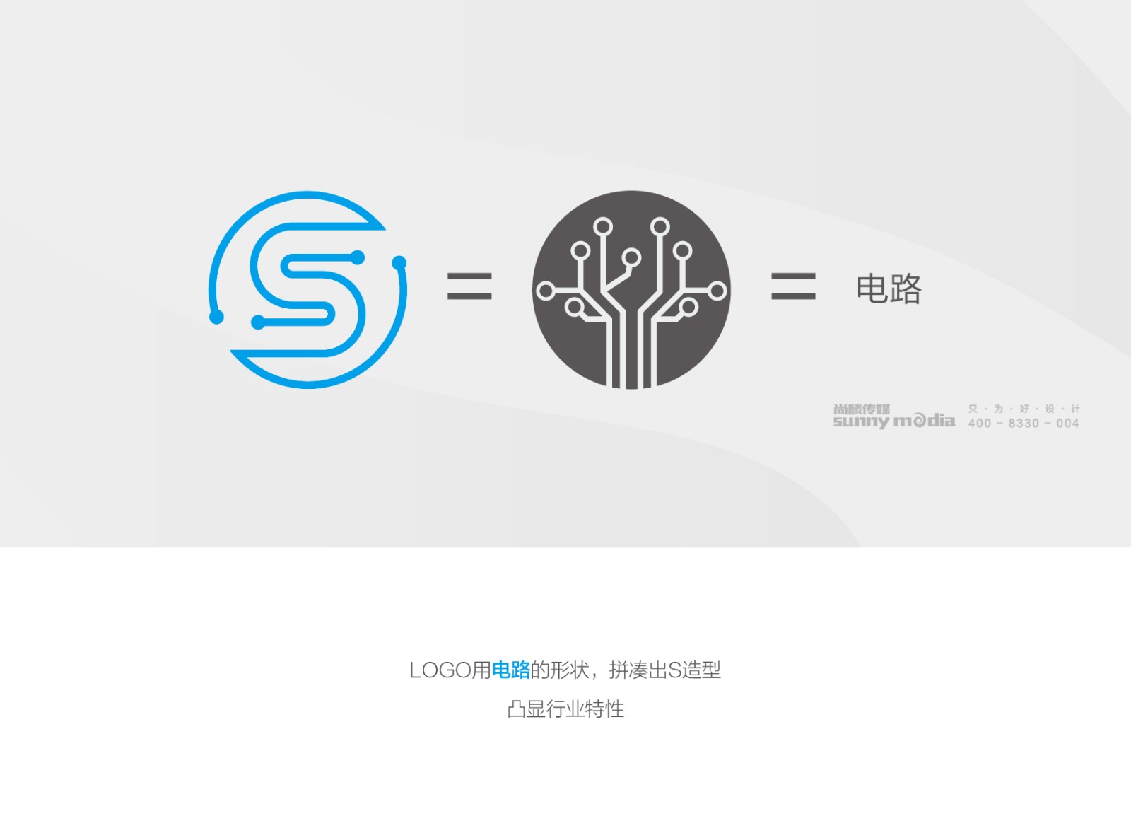 品牌标志LOGO / VI / CI / SI形象系统 / 产品包装 / 商务礼品（创意+策划+设计+制作）logo设计，VI设计，VIS设计，CI设计，SI设计，品牌形象设计，产品包装设计，商务礼品定制，纪念品定制