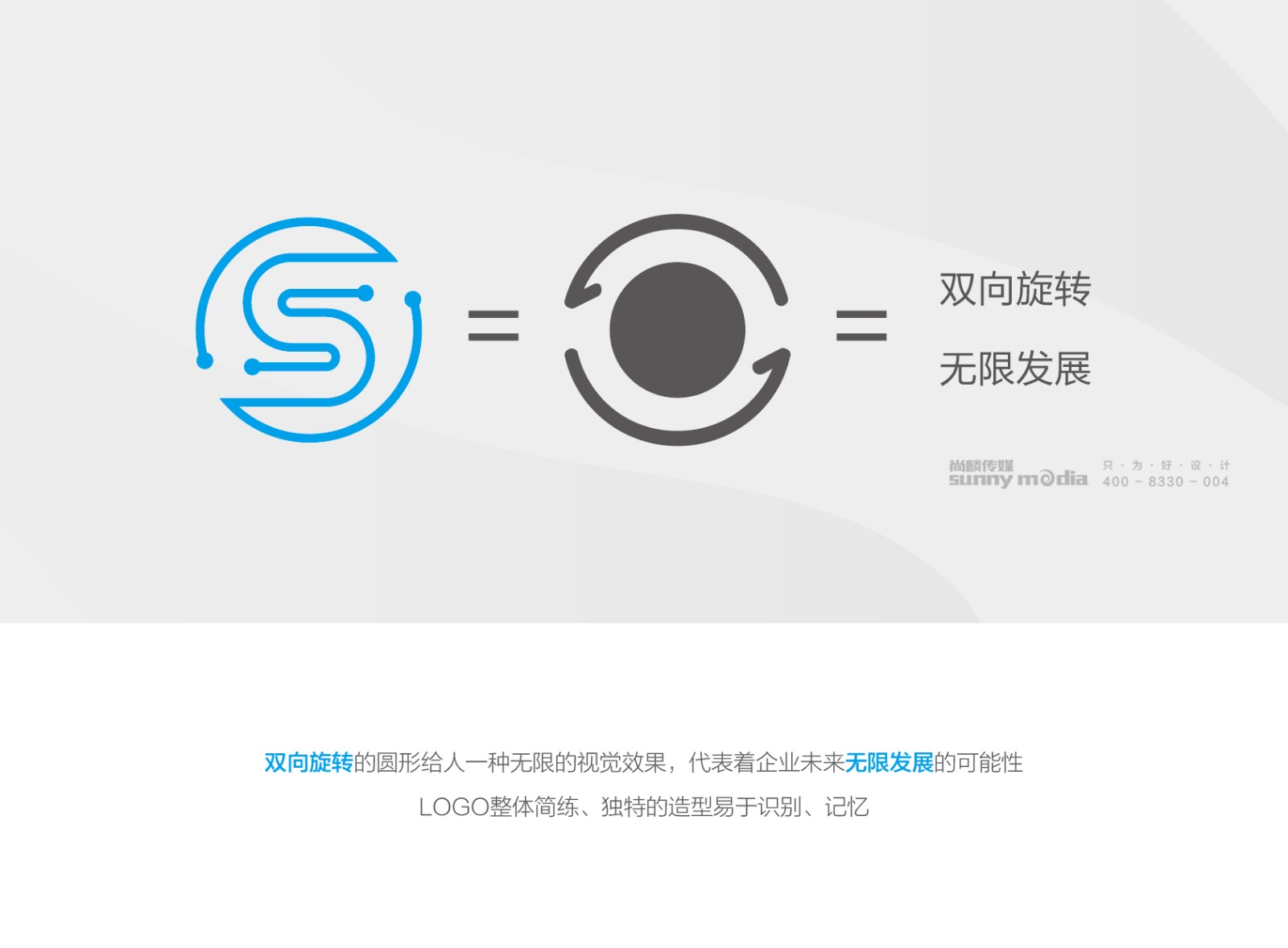 品牌标志LOGO / VI / CI / SI形象系统 / 产品包装 / 商务礼品（创意+策划+设计+制作）logo设计，VI设计，VIS设计，CI设计，SI设计，品牌形象设计，产品包装设计，商务礼品定制，纪念品定制